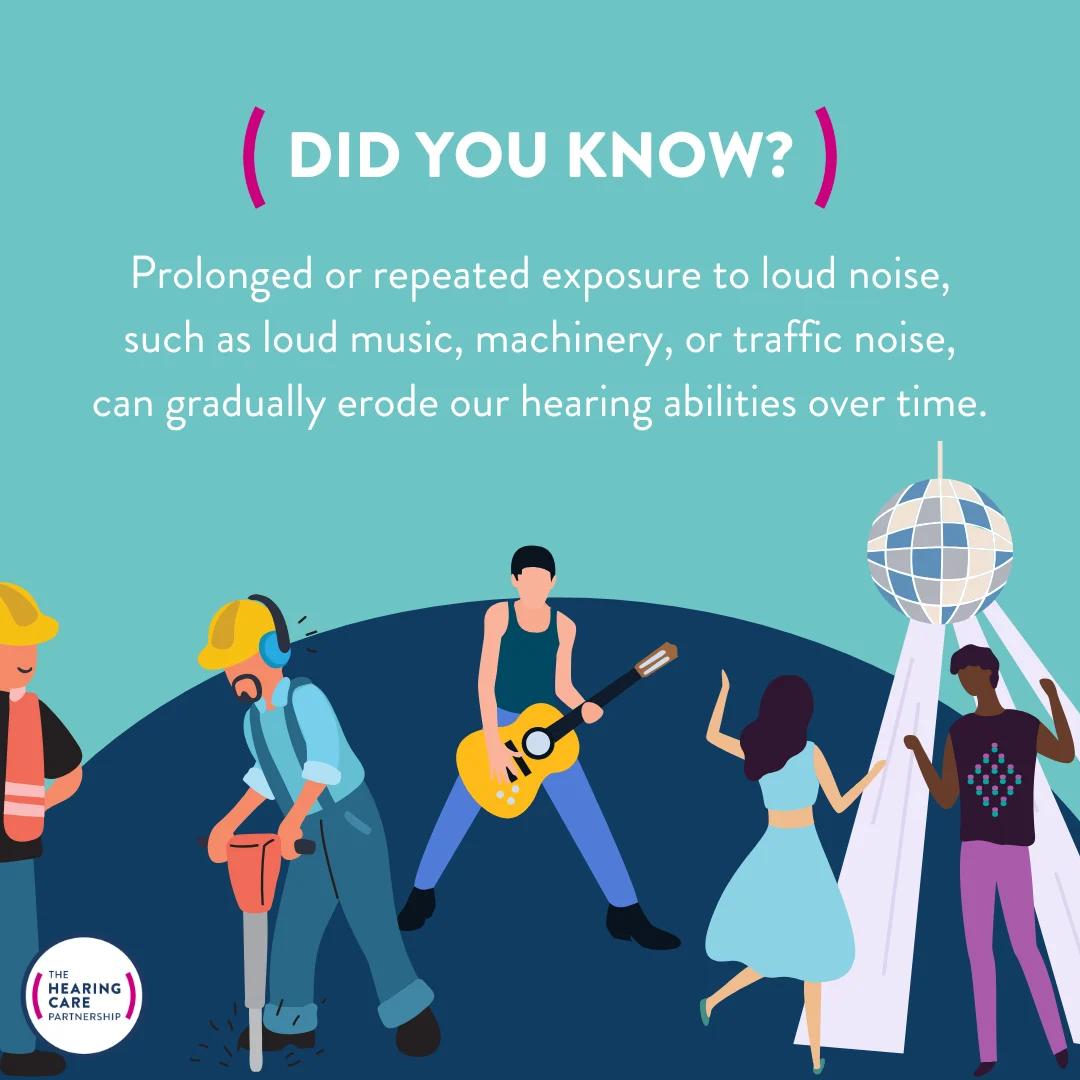 Graphic explaining how loud noise can affect hearing